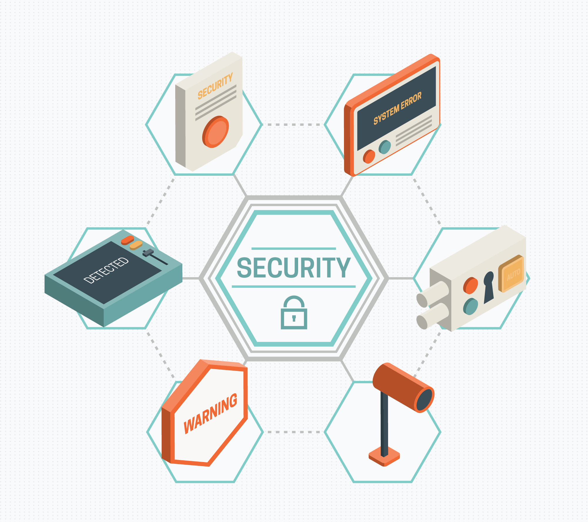 Security diagram